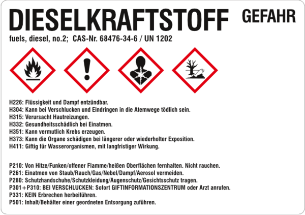 Stoffkennzeichnung:Diesel – Etikettenwissen